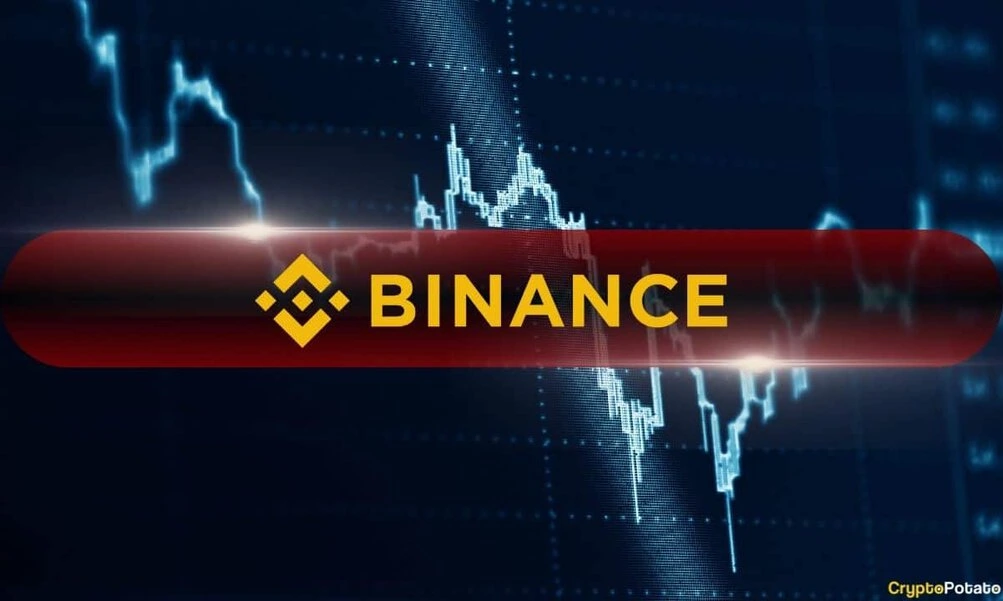 Over 80% of Newly Listed Crypto Assets on Binance Have Declined in Value: Data
